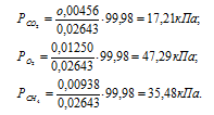 парциальное давление газа