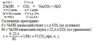 как вычислить объем углекислого газа, тестовые задачи по химии