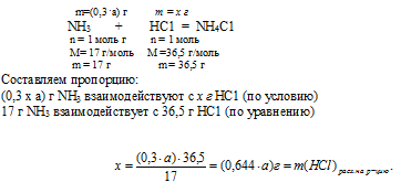 массовая доля, тестовые задачи по химии