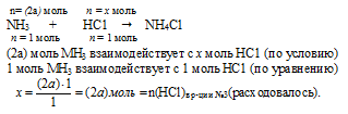 массовая доля, тестовые задачи по химии