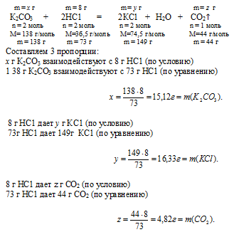 массовая доля, тестовые задачи по химии