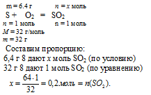 массовая доля, тестовые задачи по химии