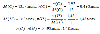 химическая формула