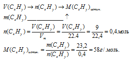 истинная формула